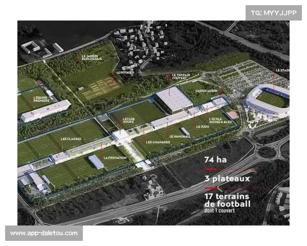 巴黎圣日耳曼训练基地升级，新增高科技康复中心