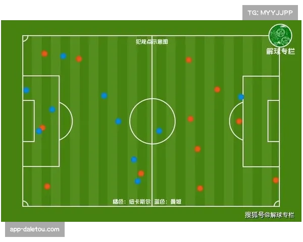 深度复盘:曼城高位逼抢如何击穿马德里竞技的密集防守 深度复盘:曼城高位逼抢如何击穿马德里竞技的密集防守